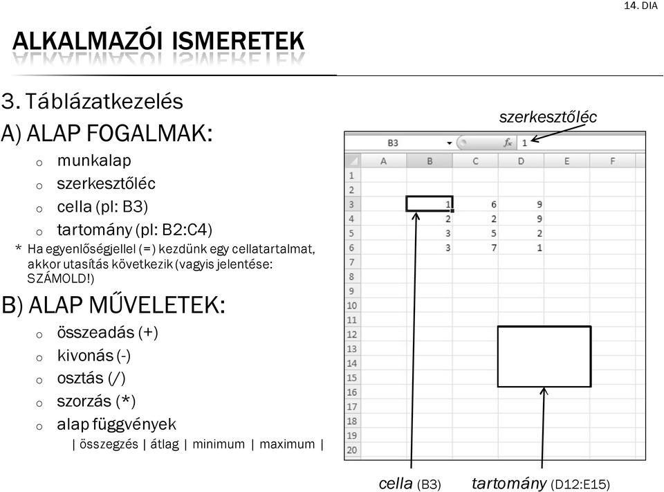 B2:C4) * Ha egyenlőségjellel (=) kezdünk egy cellatartalmat, akkr utasítás következik