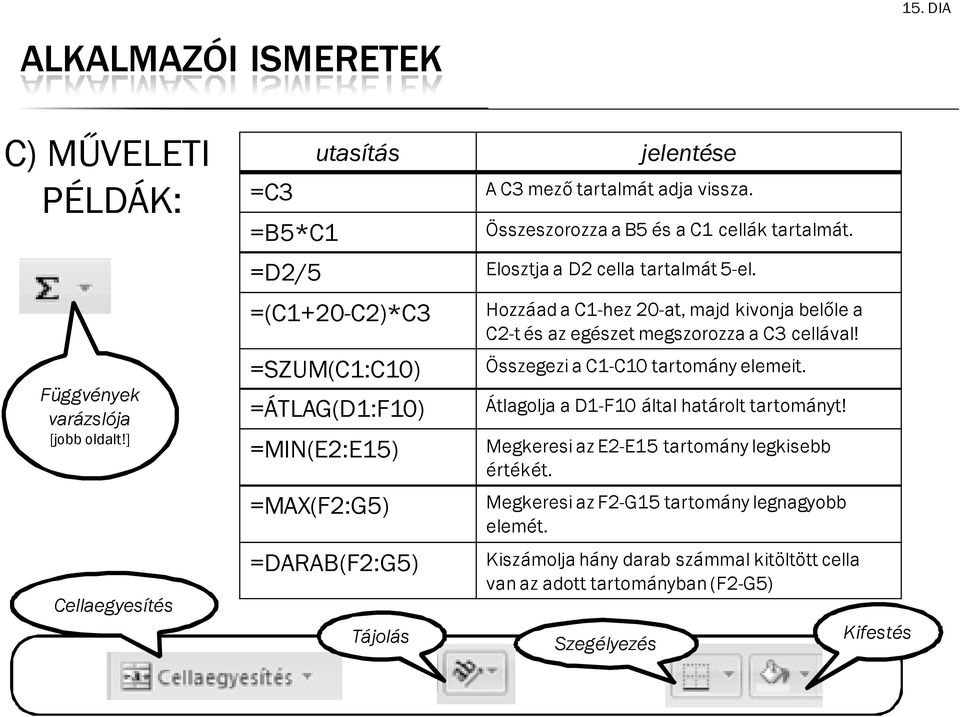 Elsztja a D2 cella tartalmát 5-el. Hzzáad a C1-hez 20-at, majd kivnja belőle a C2-t és az egészet megszrzza a C3 cellával! Összegezi a C1-C10 tartmány elemeit.