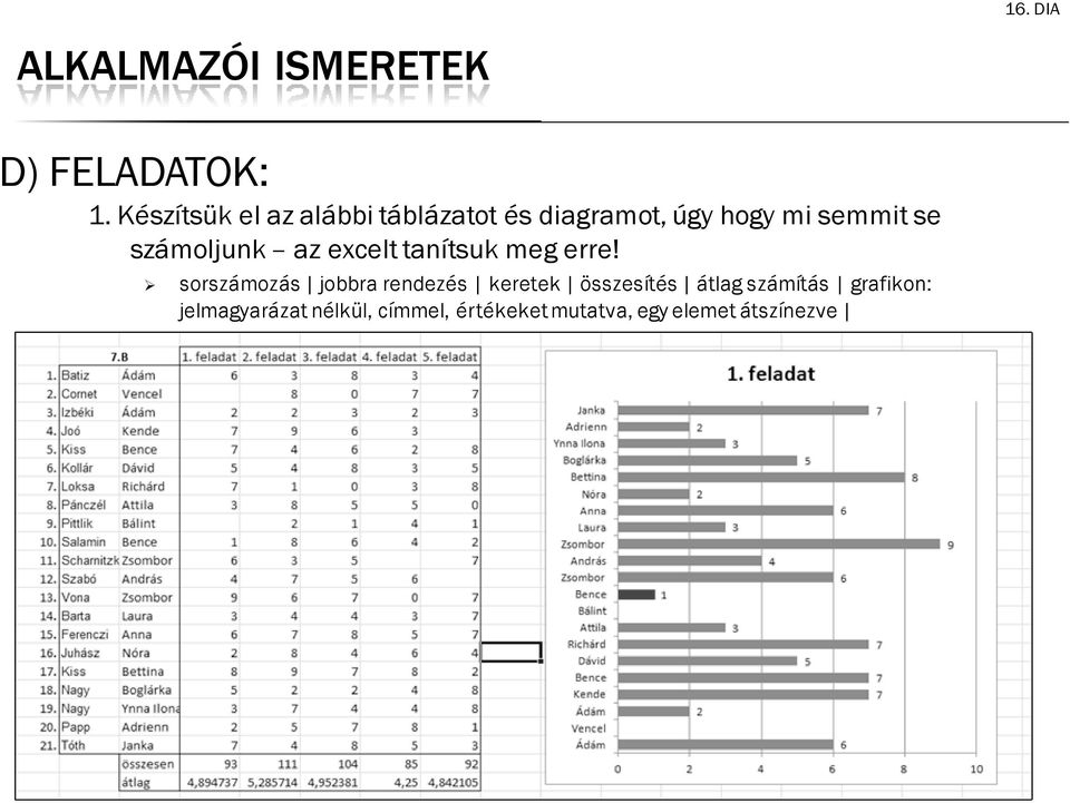 számljunk az excelt tanítsuk meg erre!