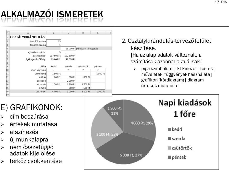 ] pipa szimbólum Ft kinézet festés műveletek, függvények használata grafikn
