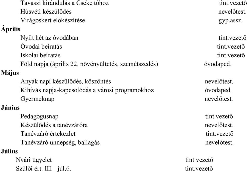 Anyák napi készülődés, köszöntés nevelőtest. Kihívás napja-kapcsolódás a városi programokhoz Gyermeknap nevelőtest.