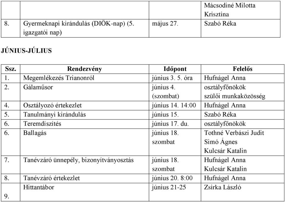 Tanulmányi kirándulás június 15. Szabó Réka 6. Teremdíszítés június 17. du. osztályfőnökök 6. Ballagás június 18.