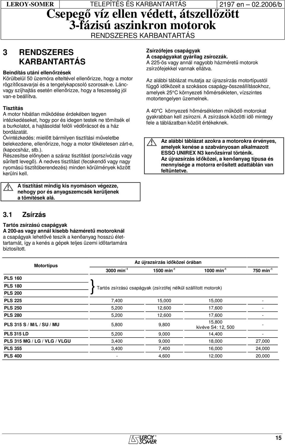 Tisztítás A motor hibátlan működése érdekében tegyen intézkedéseket, hogy por és idegen testek ne tömítsék el a burkolatot, a hajtásoldal felöli védőrácsot és a ház bordázatát.