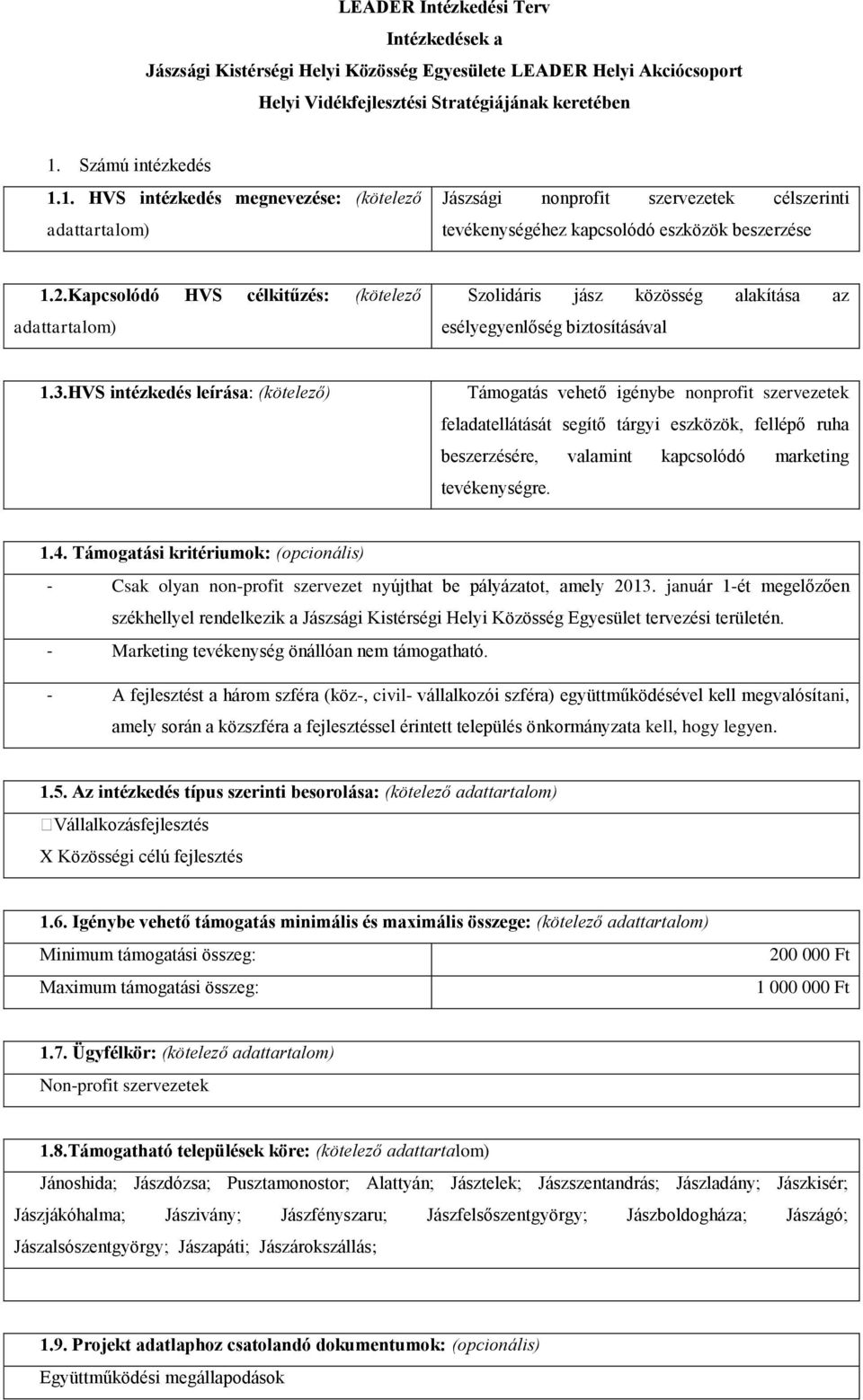 Kapcsolódó HVS célkitűzés: (kötelező Szolidáris jász közösség alakítása az esélyegyenlőség biztosításával 1.3.