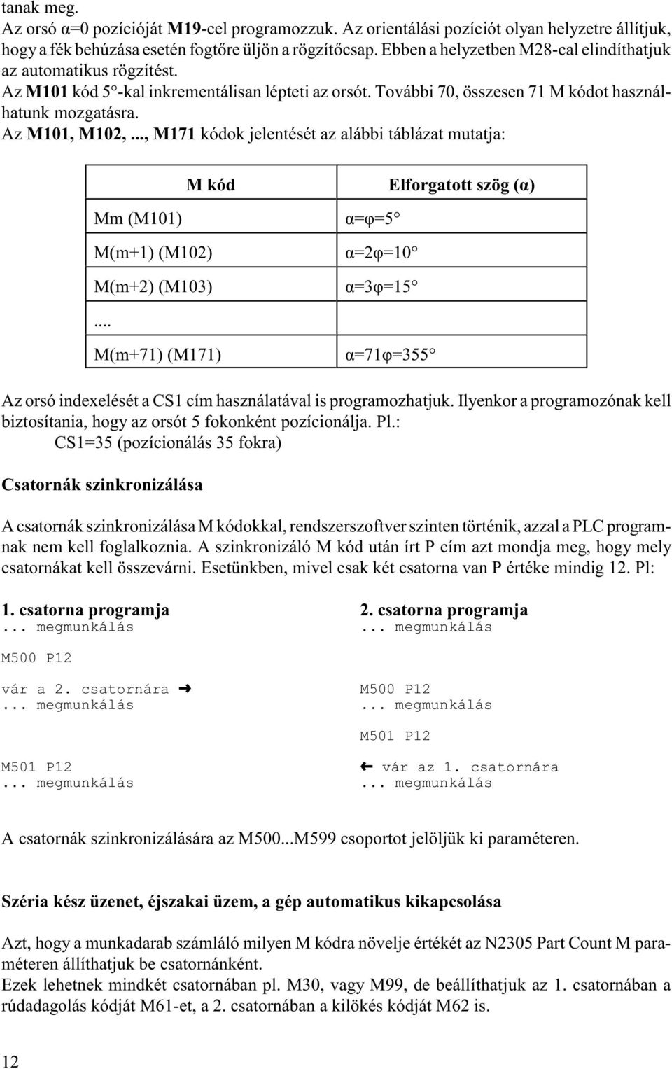 .., M171 kódok jelentését az alábbi táblázat mutatja: M kód Elforgatott szög (á) Mm (M101) M(m+1) (M102) M(m+2) (M103) á=ö=5 á=2ö=10 á=3ö=15.