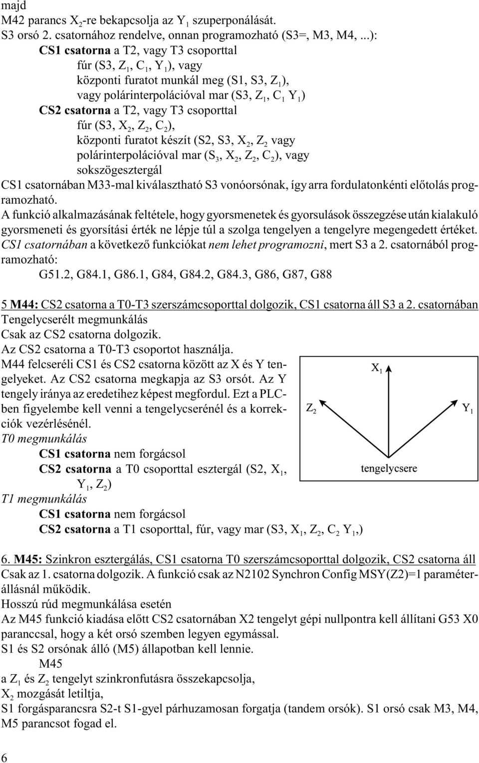 csoporttal fúr (S3, X 2, Z 2, C 2), központi furatot készít (S2, S3, X 2, Z 2 vagy polárinterpolációval mar (S 3, X 2, Z 2, C 2), vagy sokszögesztergál CS1 csatornában M33-mal kiválasztható S3