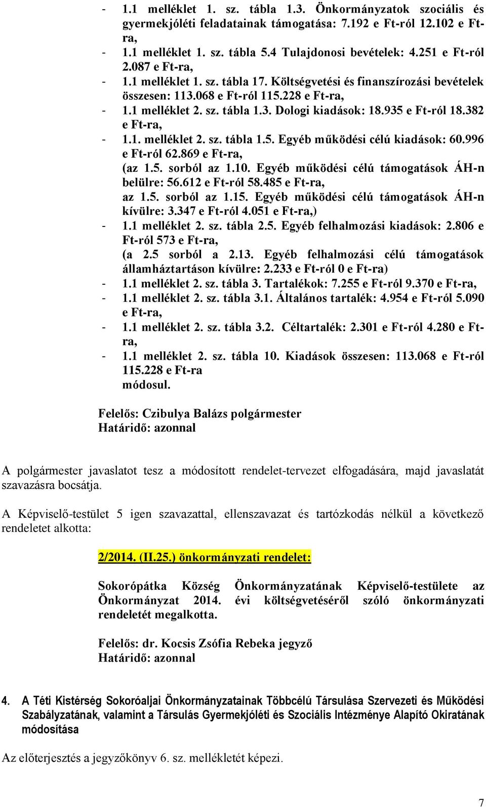 935 e Ft-ról 18.382 e Ft-ra, - 1.1. melléklet 2. sz. tábla 1.5. Egyéb működési célú kiadások: 60.996 e Ft-ról 62.869 e Ft-ra, (az 1.5. sorból az 1.10. Egyéb működési célú támogatások ÁH-n belülre: 56.