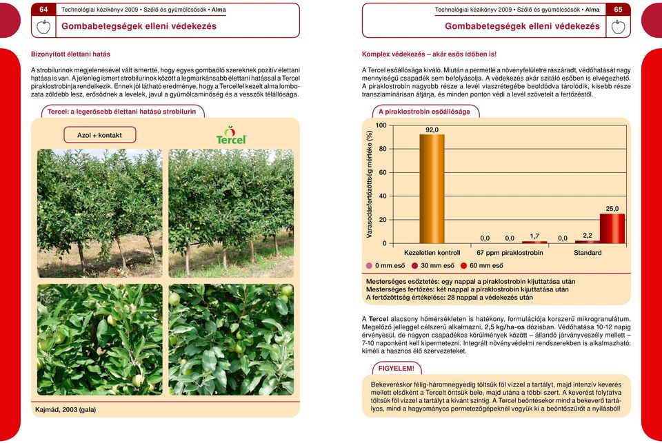 Ennek jól látható eredménye, hogy a Tercellel kezelt alma lombozata zöldebb lesz, erôsödnek a levelek, javul a gyümölcsminôség és a vesszôk télállósága.