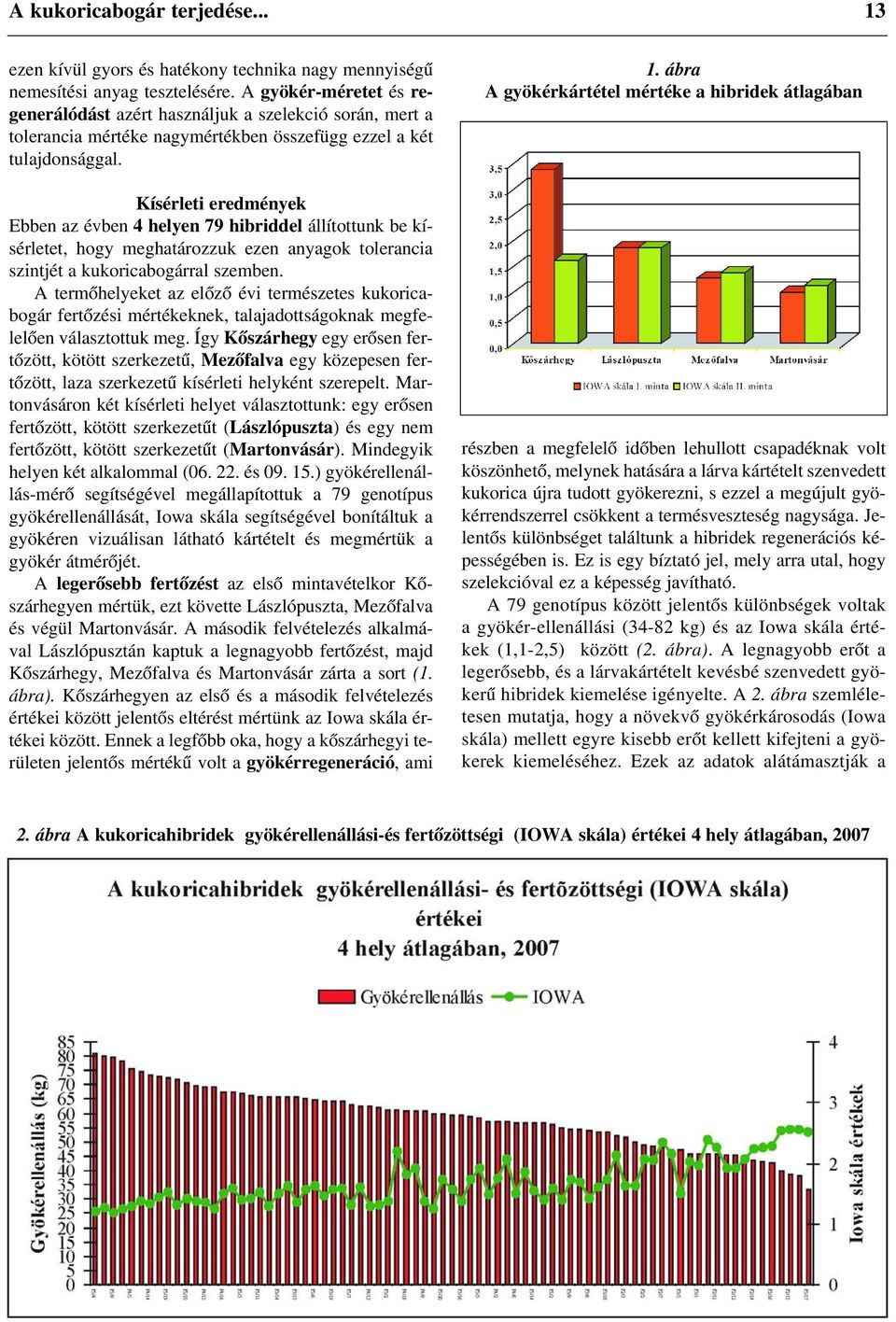 Kísérleti eredmények Ebben az évben 4 helyen 79 hibriddel állítottunk be kísérletet, hogy meghatározzuk ezen anyagok tolerancia szintjét a kukoricabogárral szemben.