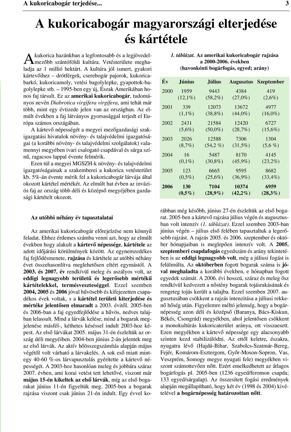 1995-ben egy új, Észak Amerikában honos faj társult. Ez az amerikai kukoricabogár, tudományos nevén Diabrotica virgifera virgifera, ami tehát már több, mint egy évtizede jelen van az országban.