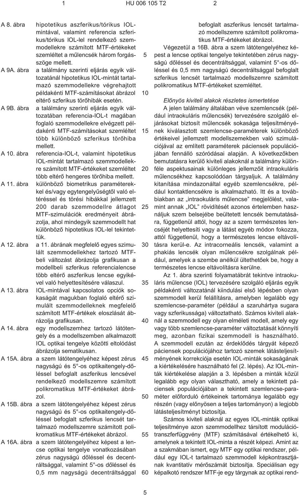 ábra a találmány szerinti eljárás egyik változatánál hipotetikus IOL-mintát tartalmazó szemmodellekre végrehajtott példakénti MTF-számításokat ábrázol eltérõ szferikus törõhibák esetén. A 9B.