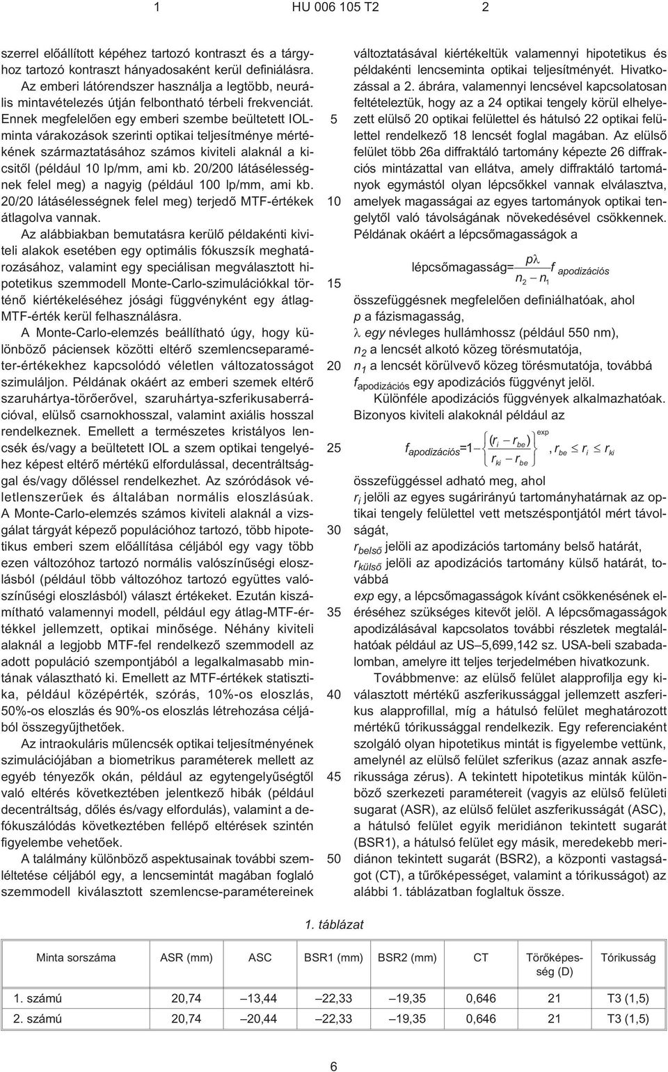 Ennek megfelelõen egy emberi szembe beültetett IOLminta várakozások szerinti optikai teljesítménye mértékének származtatásához számos kiviteli alaknál a kicsitõl (például 10 lp/mm, ami kb.