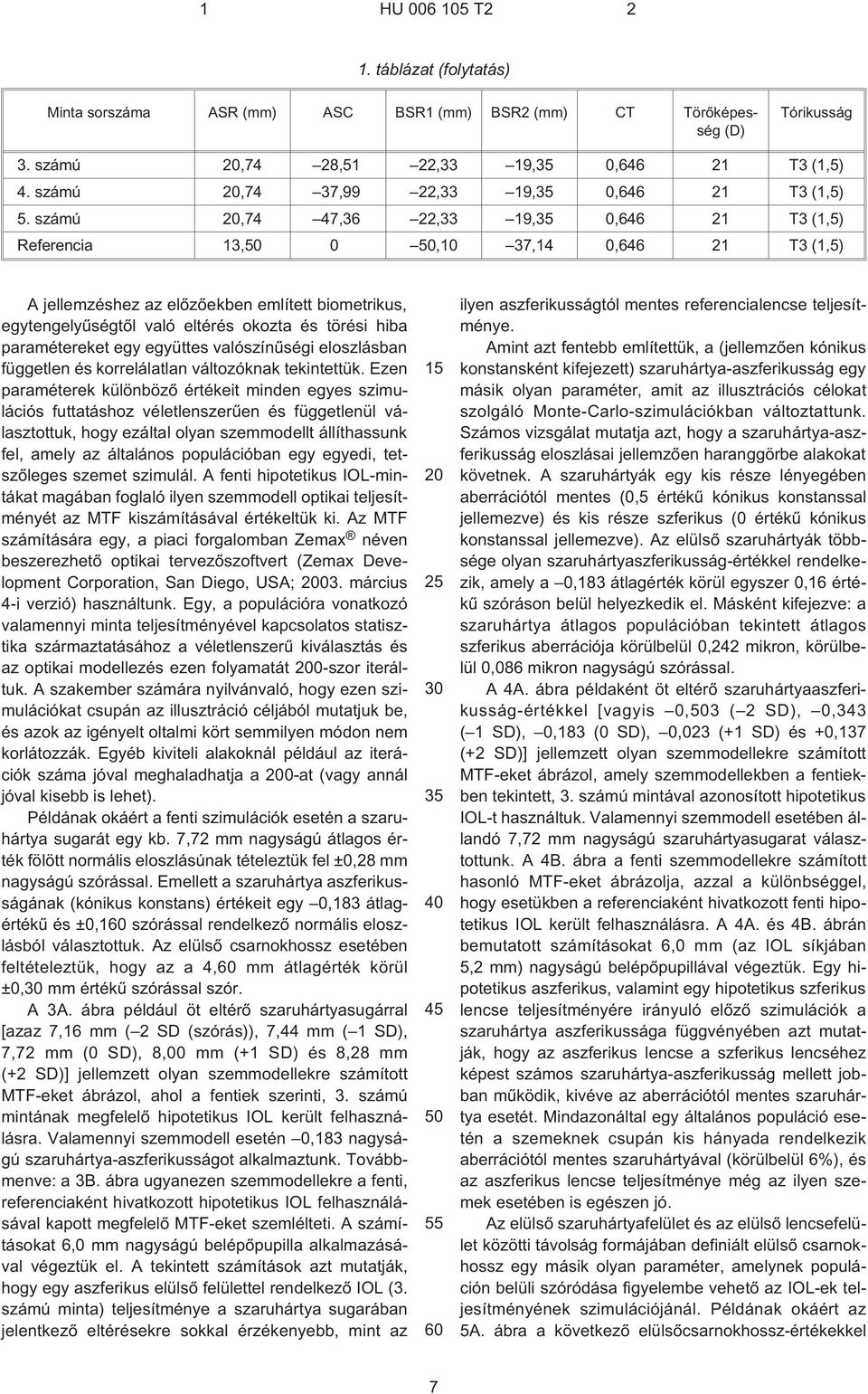 számú 20,74 47,36 22,33 19,35 0,646 21 T3 (1,5) Referencia 13,50 0 50,10 37,14 0,646 21 T3 (1,5) A jellemzéshez az elõzõekben említett biometrikus, egytengelyûségtõl való eltérés okozta és törési