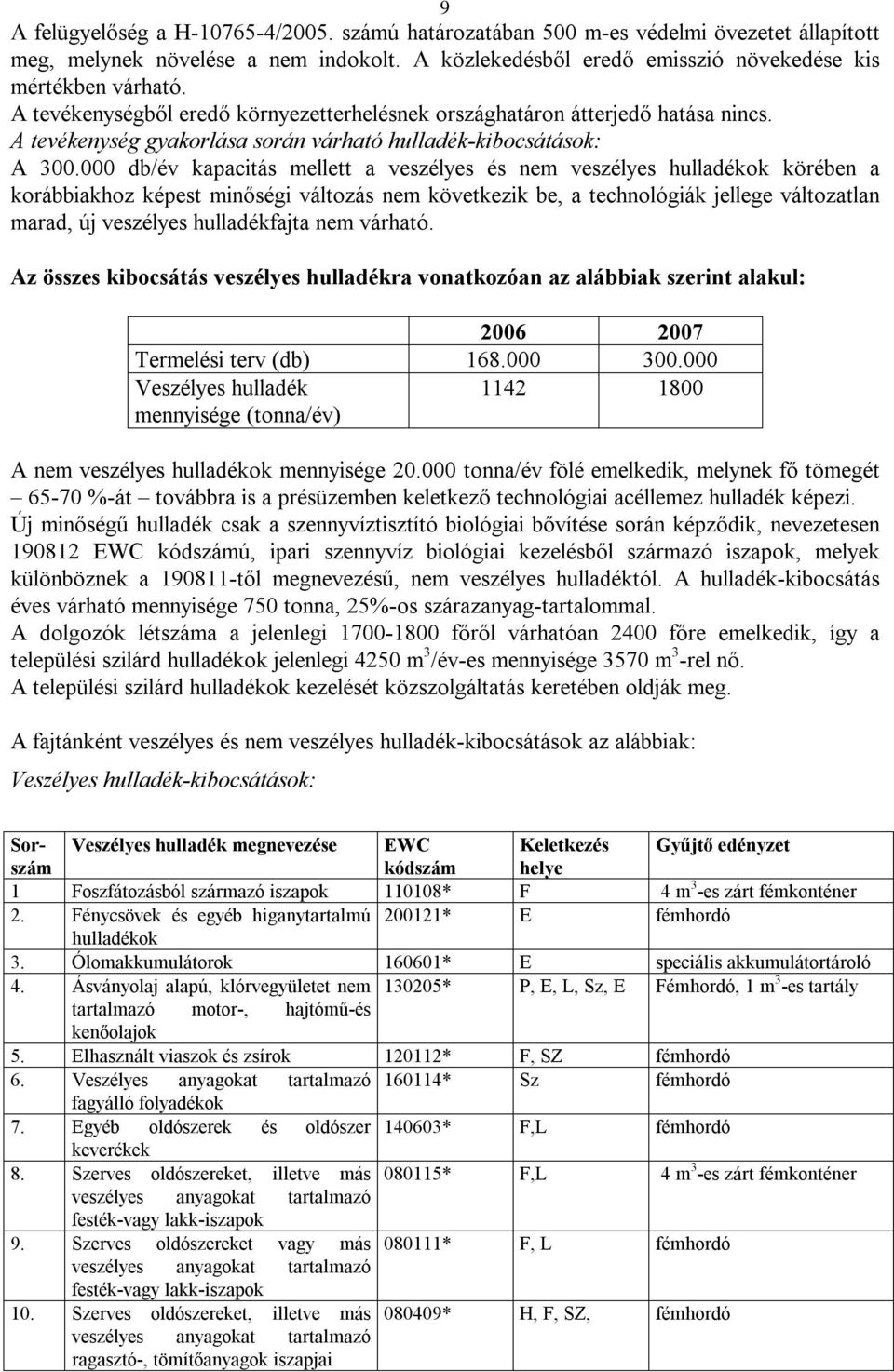 000 db/év kapacitás mellett a veszélyes és nem veszélyes hulladékok körében a korábbiakhoz képest minőségi változás nem következik be, a technológiák jellege változatlan marad, új veszélyes