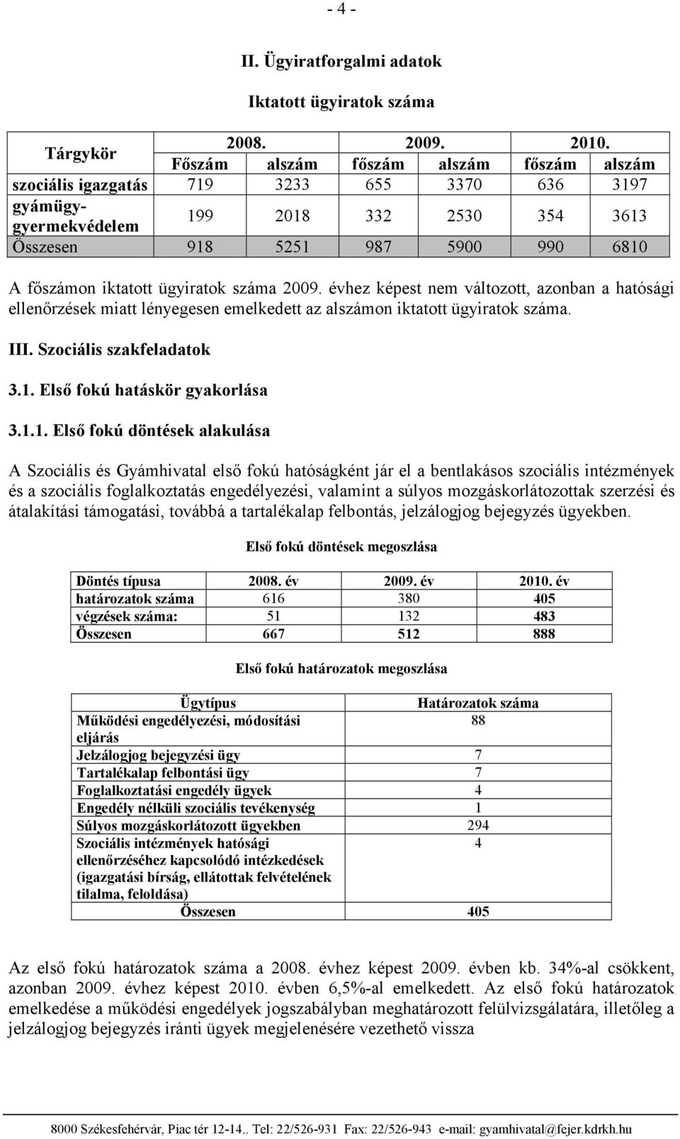 ügyiratok száma 2009. évhez képest nem változott, azonban a hatósági ellenőrzések miatt lényegesen emelkedett az alszámon iktatott ügyiratok száma. III. Szociális szakfeladatok 3.1.