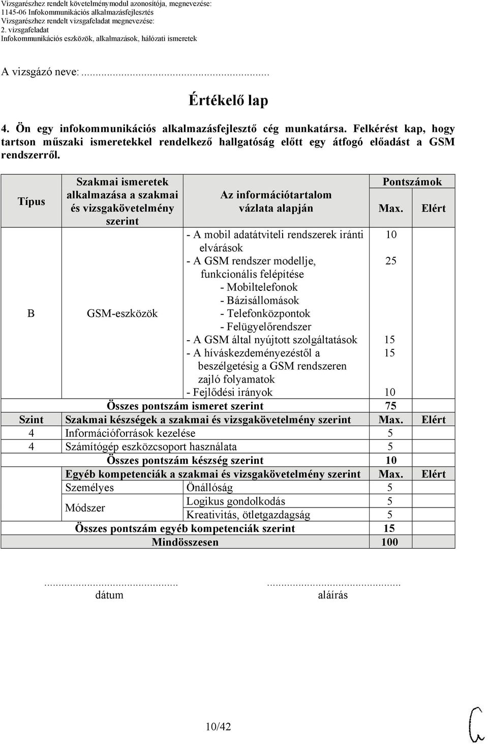 Típus Szakmai ismeretek alkalmazása a szakmai és vizsgakövetelmény szerint GSM-eszközök Az információtartalom vázlata alapján - A mobil adatátviteli rendszerek iránti elvárások - A GSM rendszer