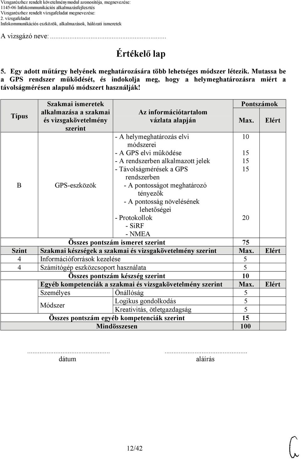 Típus Szakmai ismeretek alkalmazása a szakmai és vizsgakövetelmény szerint GPS-eszközök Az információtartalom vázlata alapján - A helymeghatározás elvi módszerei - A GPS elvi működése - A rendszerben