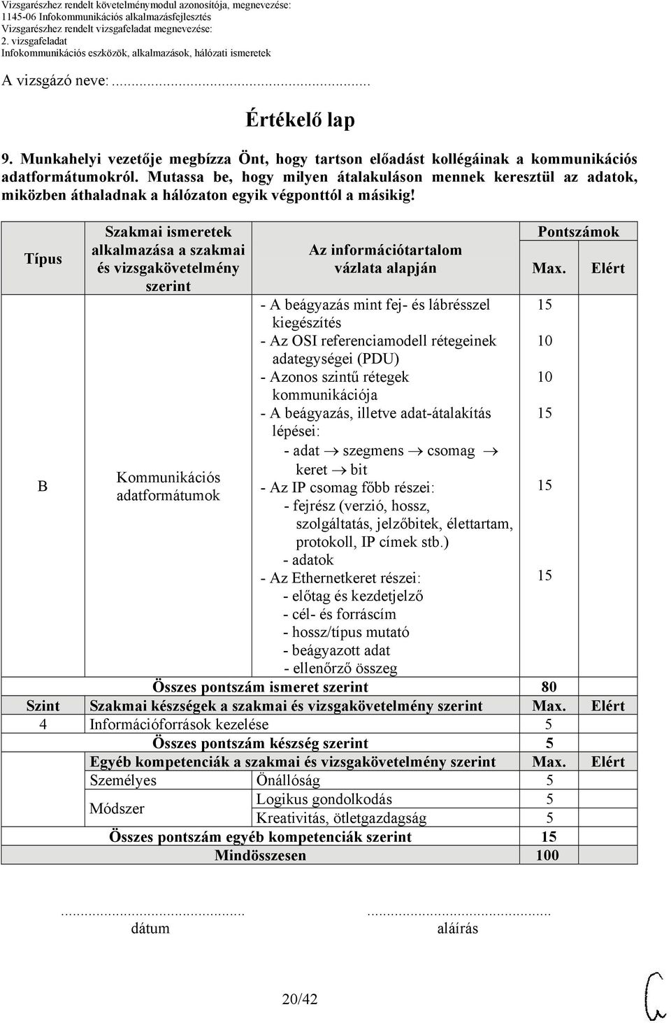 Típus Szakmai ismeretek alkalmazása a szakmai és vizsgakövetelmény szerint Kommunikációs adatformátumok Az információtartalom vázlata alapján - A beágyazás mint fej- és lábrésszel kiegészítés - Az