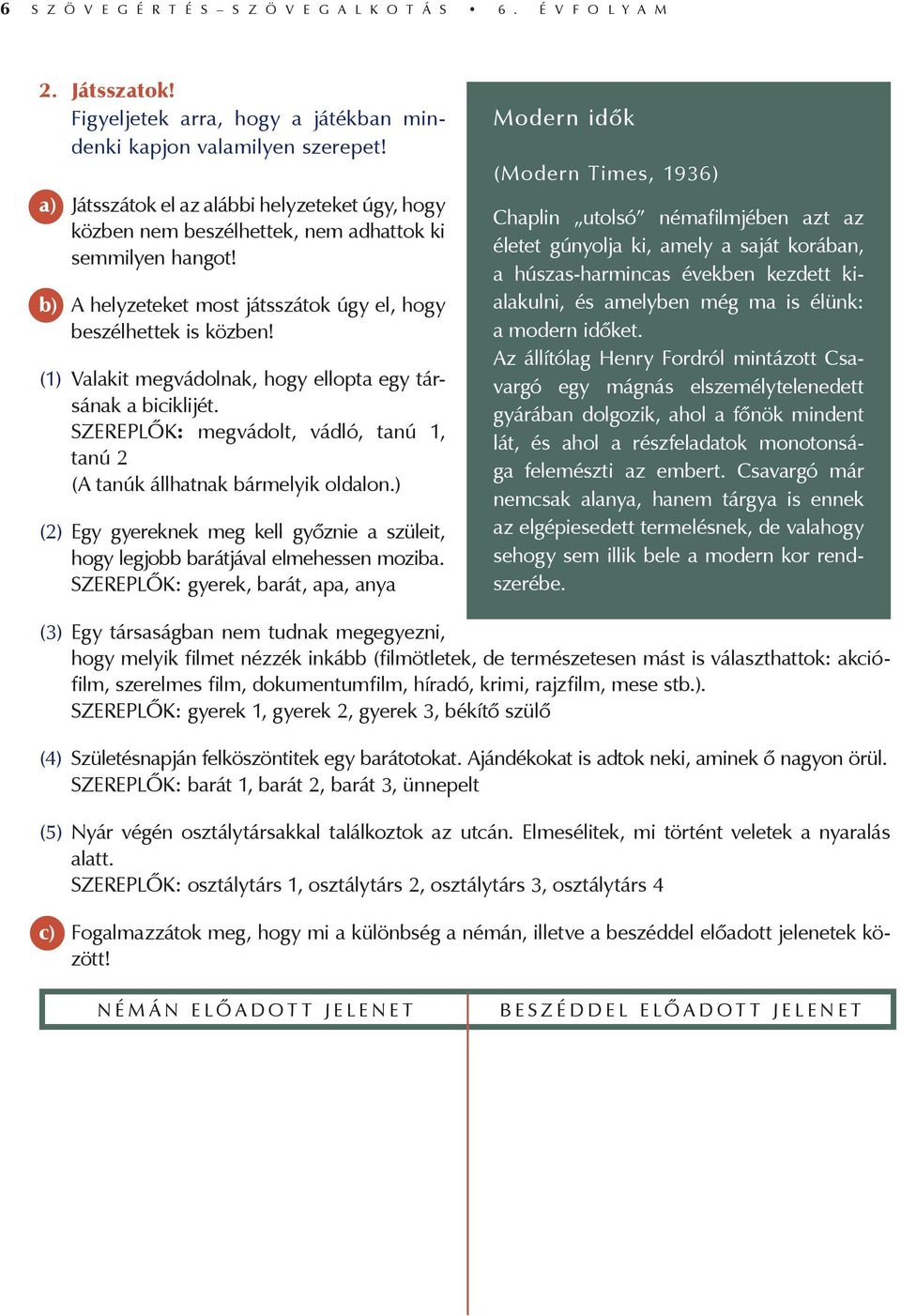 (1) Valakit megvádolnak, hogy ellopta egy társának a biciklijét. Szereplők: megvádolt, vádló, tanú 1, tanú 2 (A tanúk állhatnak bármelyik oldalon.