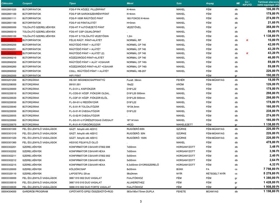 274,80 Ft 00002881190 BÚTORPÁNTOK FDS-P A0 PÁNTALÁTÉT H=0mm NIKKEL FÉM db 21,60 Ft 00002885000 TOLÓAJTÓ SZERELVÉNYEK FDS-HT P AJTÓVEZETŐ PÁNT VEZETŐVEL NIKKEL FÉM gr 358,80 Ft 00002885010 TOLÓAJTÓ