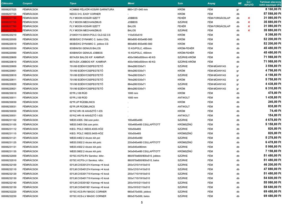 MECHANIZMUS BALOS SZÜRKE FÉM db K 00006220210 FÉMRÁCSOK 2104SY/15-50KIH.POLC OLD.SZ.CS 110x535x510 KRÓM FÉM db 00006220500 FÉMRÁCSOK 883B/SXC DYNAMIC C.