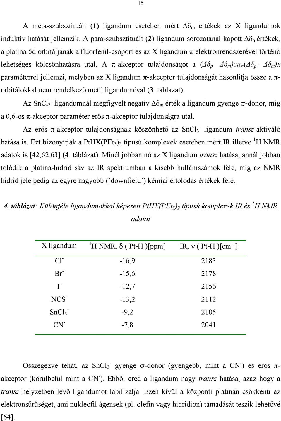 A π-akceptor tulajdonságot a (Δδ p - Δδ m )CH 3 -(Δδ p - Δδ m )X paraméterrel jellemzi, melyben az X ligandum π-akceptor tulajdonságát hasonlítja össze a π- orbitálokkal nem rendelkező metil