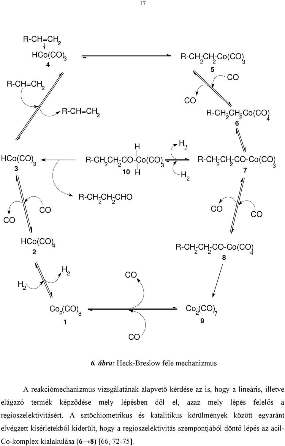 ábra: Heck-Breslow féle mechanizmus A reakciómechanizmus vizsgálatának alapvető kérdése az is, hogy a lineáris, illetve elágazó termék képződése mely lépésben dől el, azaz