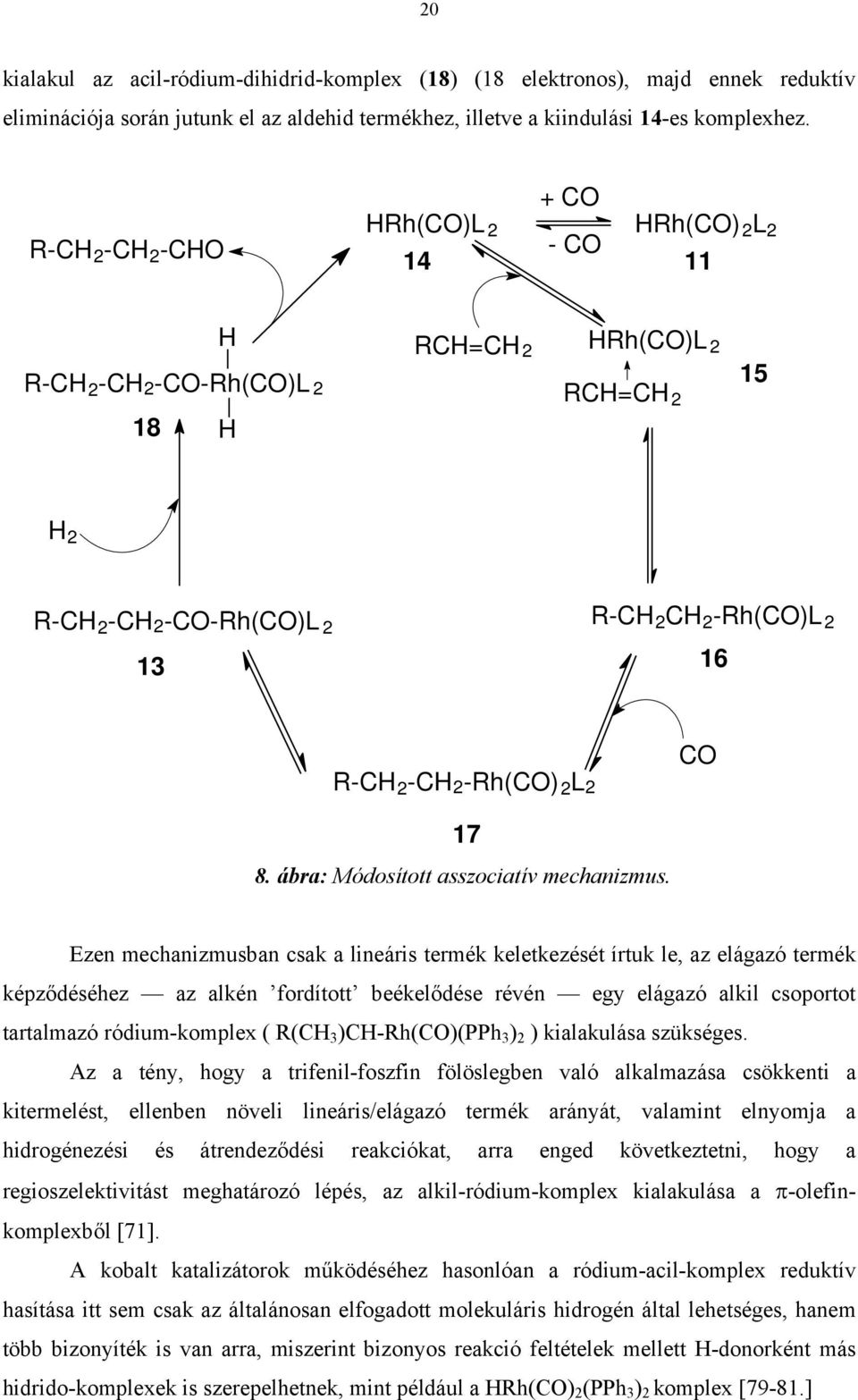 -Rh(CO) 2 L 2 CO 17 8. ábra: Módosított asszociatív mechanizmus.