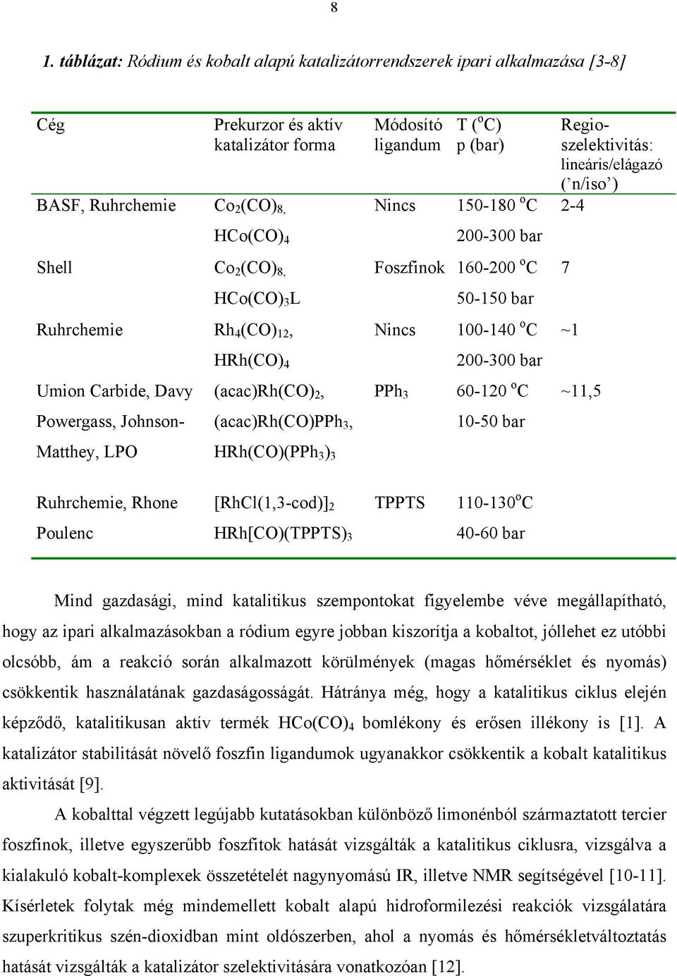 Foszfinok 160-200 o C Nincs h 3 50-150 bar 100-140 o C 200-300 bar 60-120 o C 10-50 bar Regioszelektivitás: lineáris/elágazó ( n/iso ) 2-4 7 ~1 ~11,5 Ruhrchemie, Rhone [RhCl(1,3-cod)] 2 TTS 110-130 o