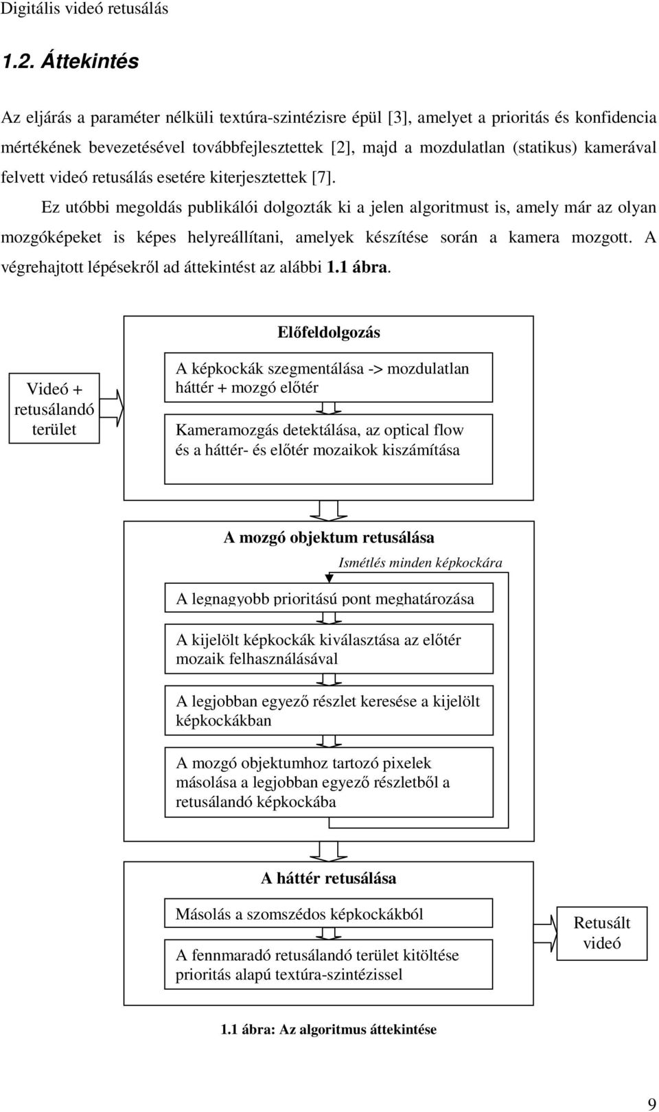 Ez utóbbi megoldás publikálói dolgozták ki a jelen algoritmust is, amely már az olyan mozgóképeket is képes helyreállítani, amelyek készítése során a kamera mozgott.