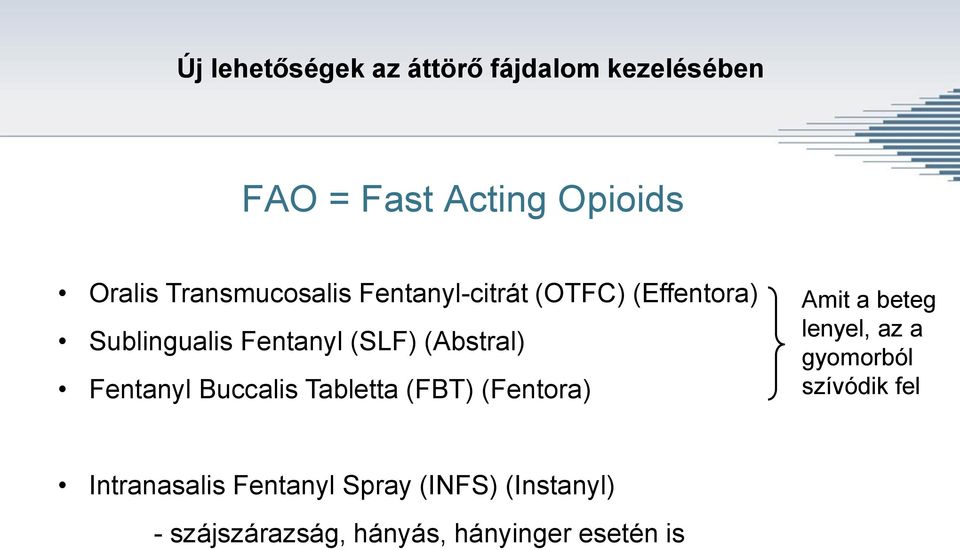 Fentanyl Buccalis Tabletta (FBT) (Fentora) Amit a beteg lenyel, az a gyomorból szívódik