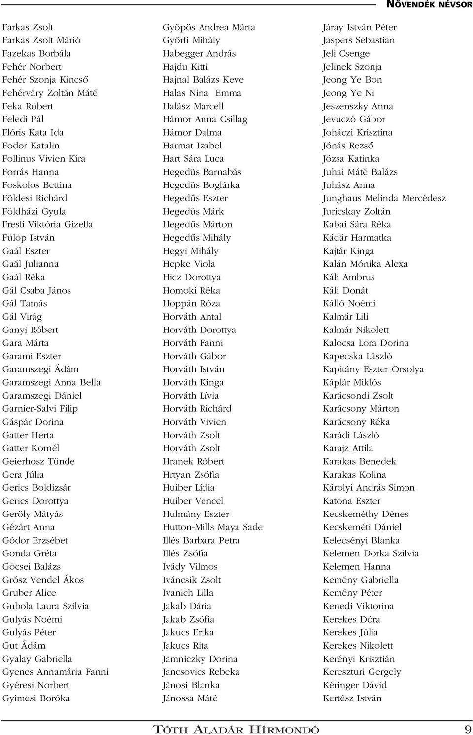 Ádám Garamszegi Anna Bella Garamszegi Dániel Garnier-Salvi Filip Gáspár Dorina Gatter Herta Gatter Kornél Geierhosz Tünde Gera Júlia Gerics Boldizsár Gerics Dorottya Geröly Mátyás Gézárt Anna Gódor