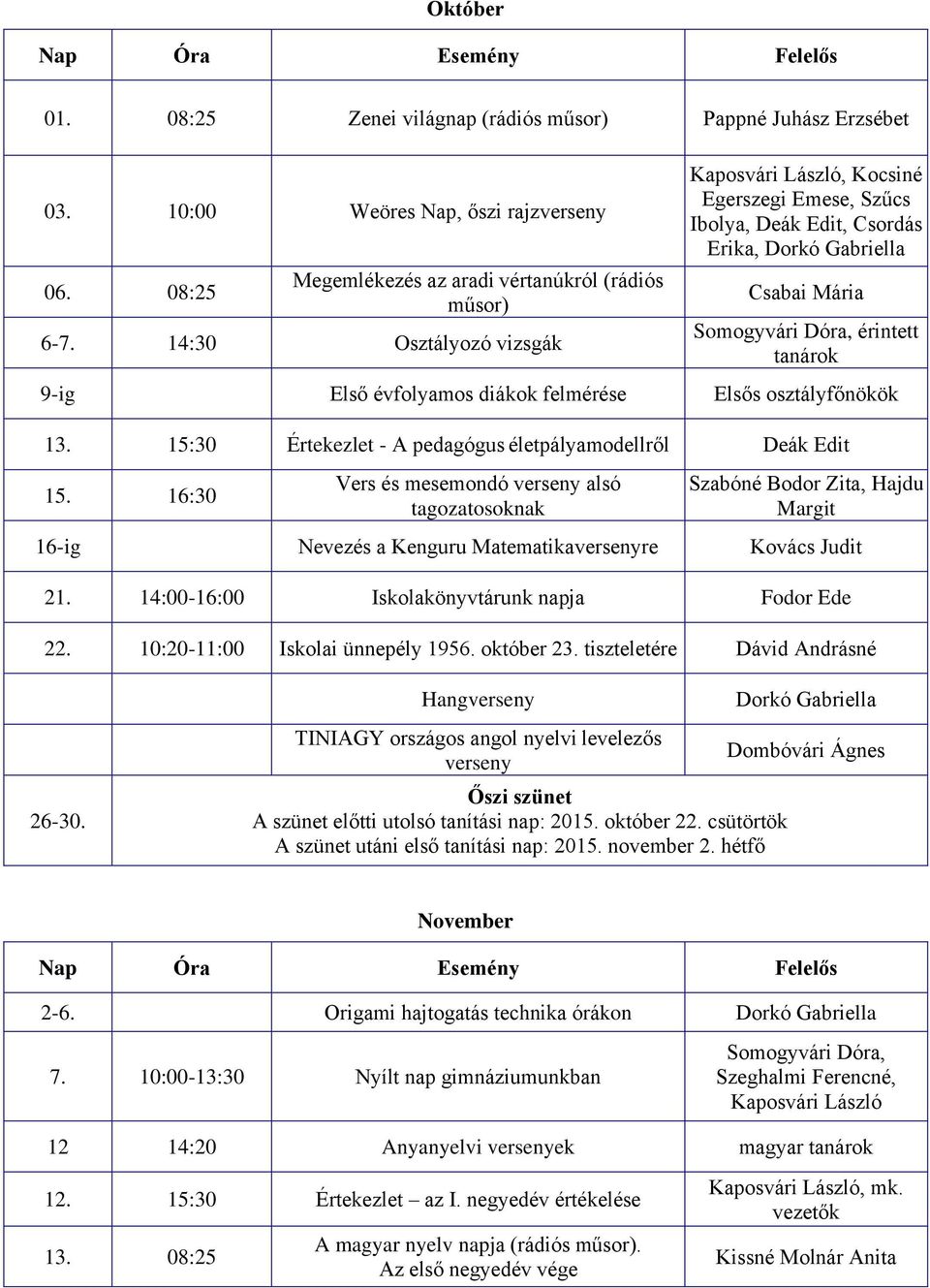 felmérése Elsős osztályfőnökök 13. 15:30 Értekezlet - A pedagógus életpályamodellről Deák Edit 15.