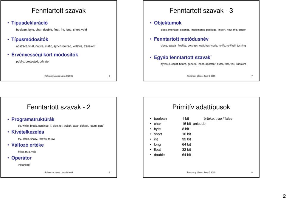 getclass, wait, hashcode, notify, notifyall, tostring Egyéb fenntartott szavak * byvalue, const, future, generic, inner, operator, outer, rest, var, transient Rohonczy János: Java 2005 5 Rohonczy