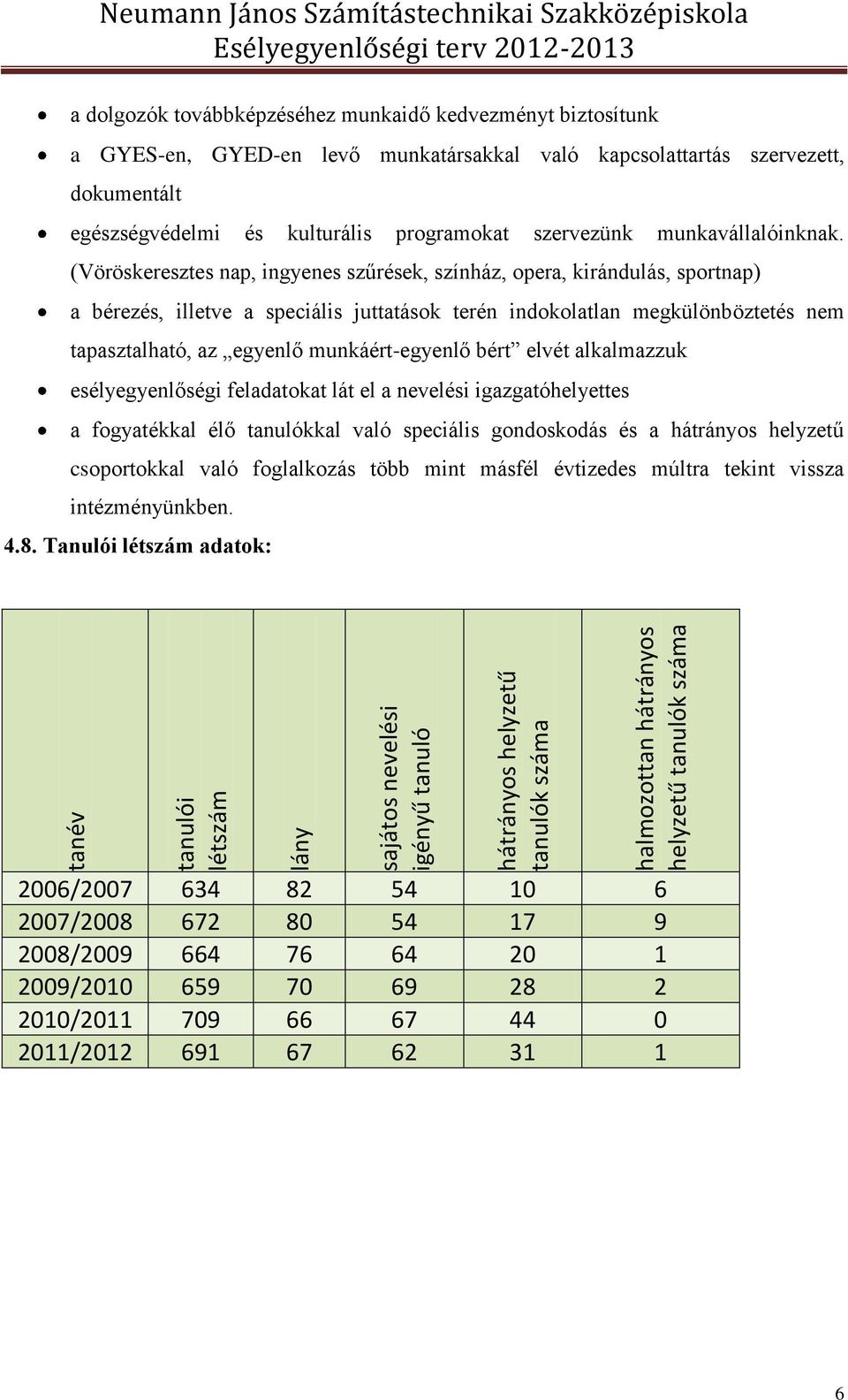 munkavállalóinknak.