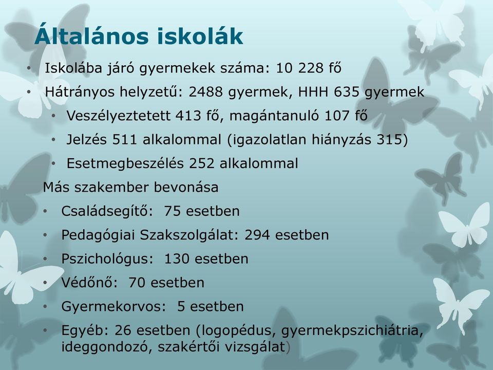 alkalommal Más szakember bevonása Családsegítő: 75 esetben Pedagógiai Szakszolgálat: 294 esetben Pszichológus: 130