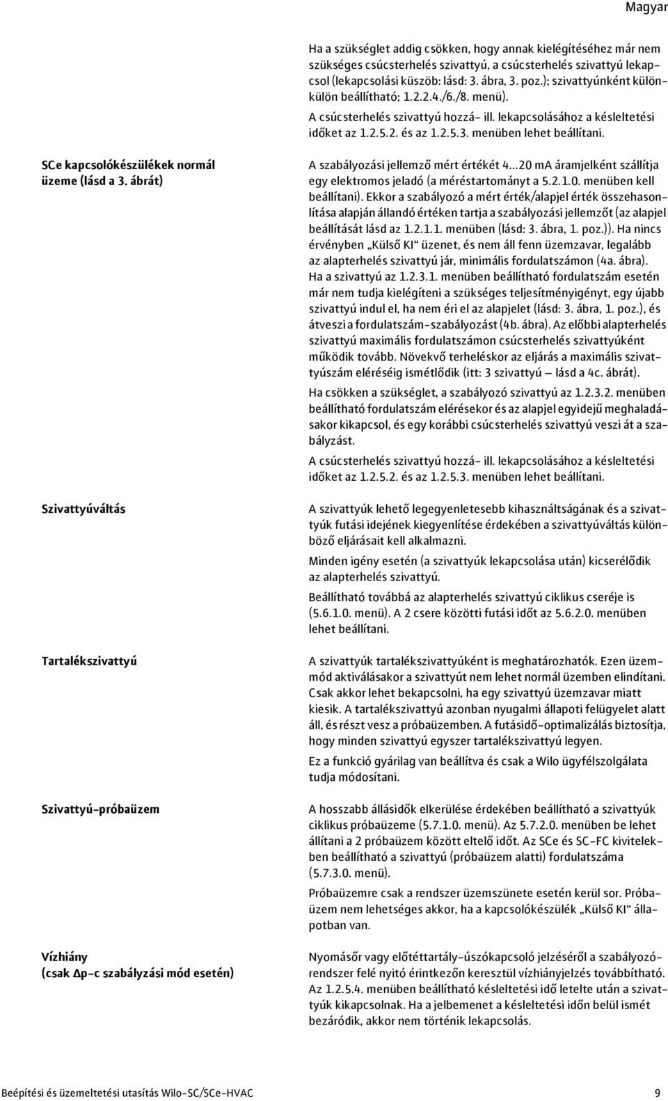 SCe kapcsolókészülékek normál üzeme (lásd a 3. ábrát) Szivattyúváltás Tartalékszivattyú Szivattyú-próbaüzem Vízhiány (csak Δp-c szabályzási mód esetén) A szabályozási jellemző mért értékét 4.