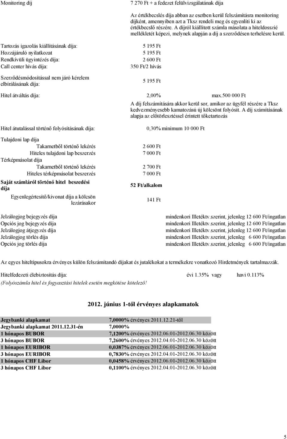 Tartozás igazolás kiállításának díja: Hozzájáruló nyilatkozat Rendkívüli ügyintézés díja: Call center hívás díja: Szerződésmódosítással nem járó kérelem elbírálásának díja: 5 195 Ft 5 195 Ft 2 600 Ft