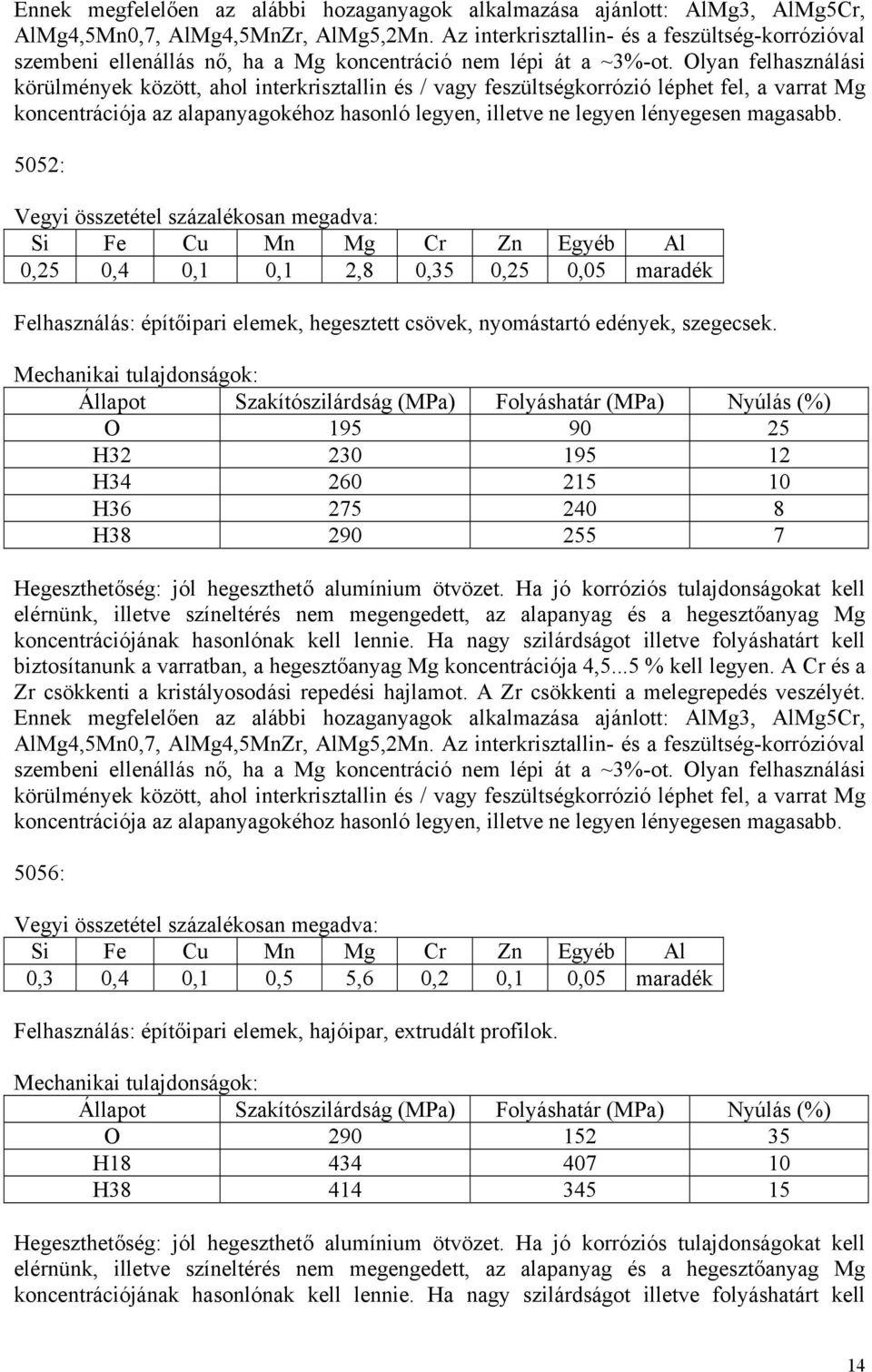 Olyan felhasználási körülmények között, ahol interkrisztallin és / vagy feszültségkorrózió léphet fel, a varrat Mg koncentrációja az alapanyagokéhoz hasonló legyen, illetve ne legyen lényegesen