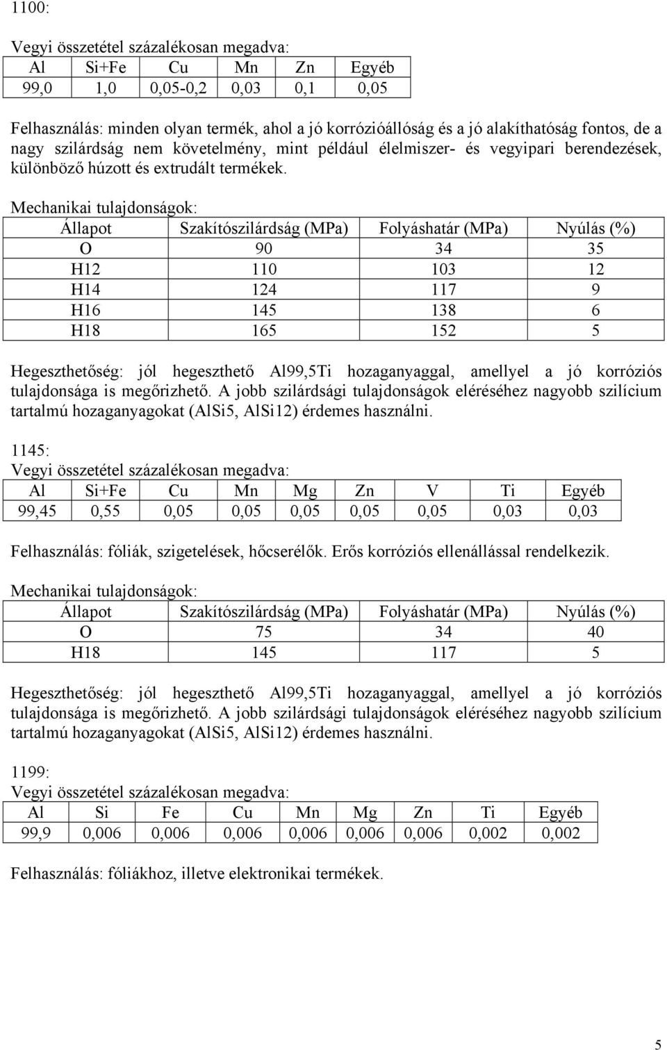 O 90 34 35 H12 110 103 12 H14 124 117 9 H16 145 138 6 H18 165 152 5 Hegeszthetőség: jól hegeszthető Al99,5Ti hozaganyaggal, amellyel a jó korróziós tulajdonsága is megőrizhető.