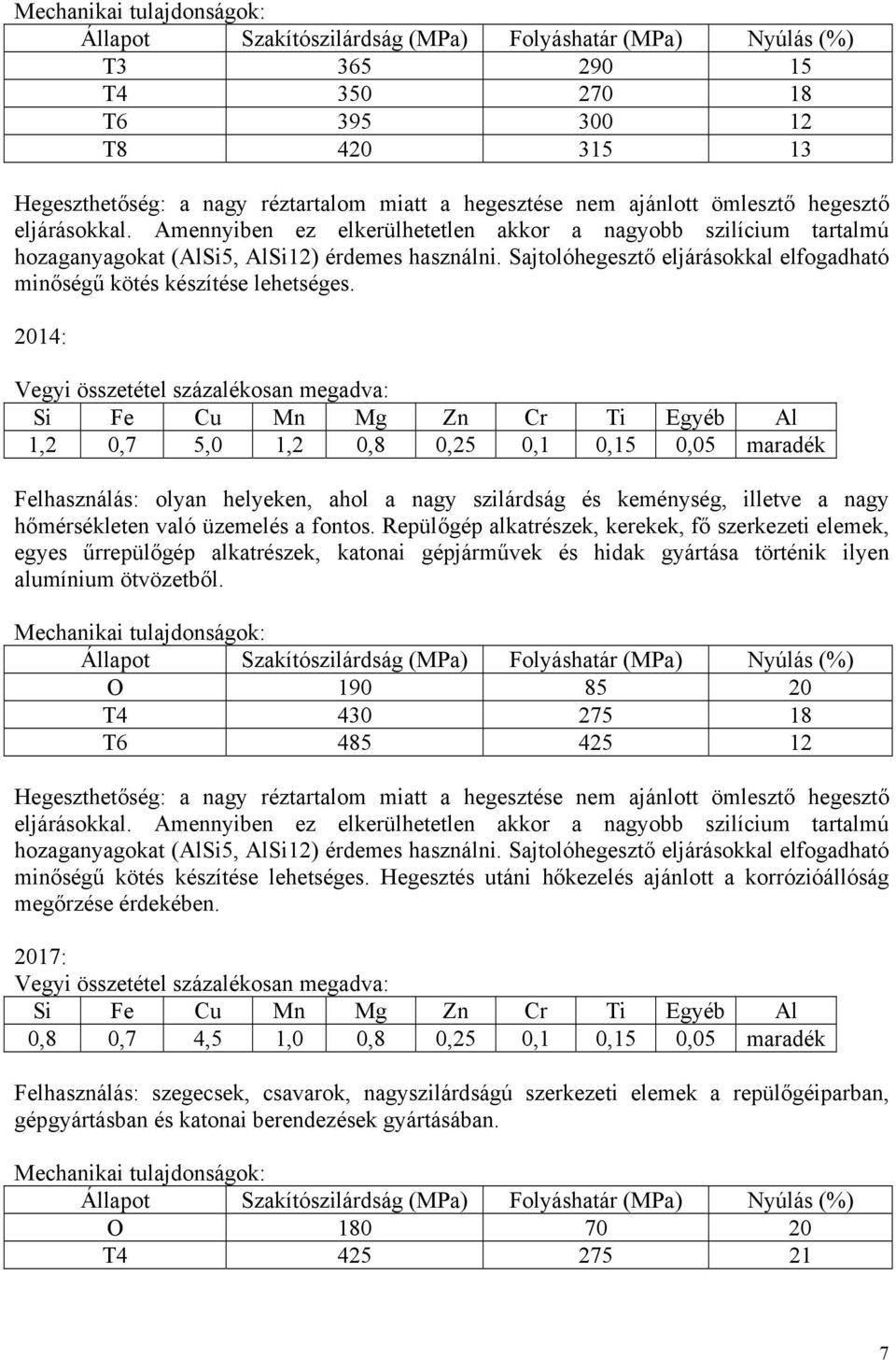 2014: Si Fe Cu Mn Mg Zn Cr Ti Egyéb Al 1,2 0,7 5,0 1,2 0,8 0,25 0,1 0,15 0,05 maradék Felhasználás: olyan helyeken, ahol a nagy szilárdság és keménység, illetve a nagy hőmérsékleten való üzemelés a