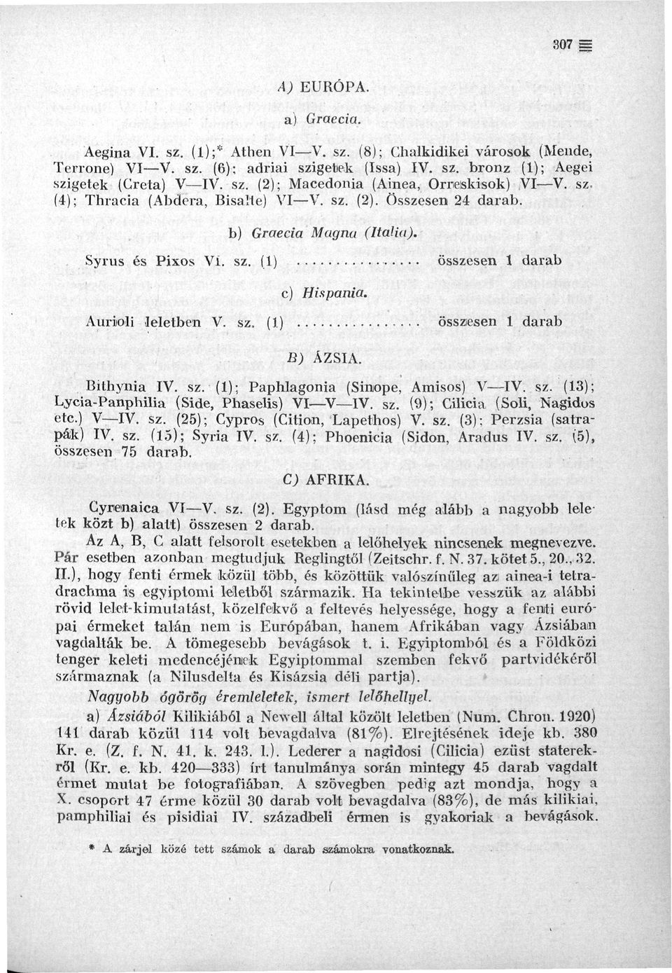 Bithynia IV. sz. (1); Paphlagonia (Sinope, Amisos) V IV. sz. (13); Lycia-Panphilia (Side, Phaselis) VI V IV. sz. (9); Cilicia (Soli, Nagidos etc.) V IV. sz. (25); Cypros (Cition, Lapethos) V. sz. (3); Perzsia (satrapák) IV.