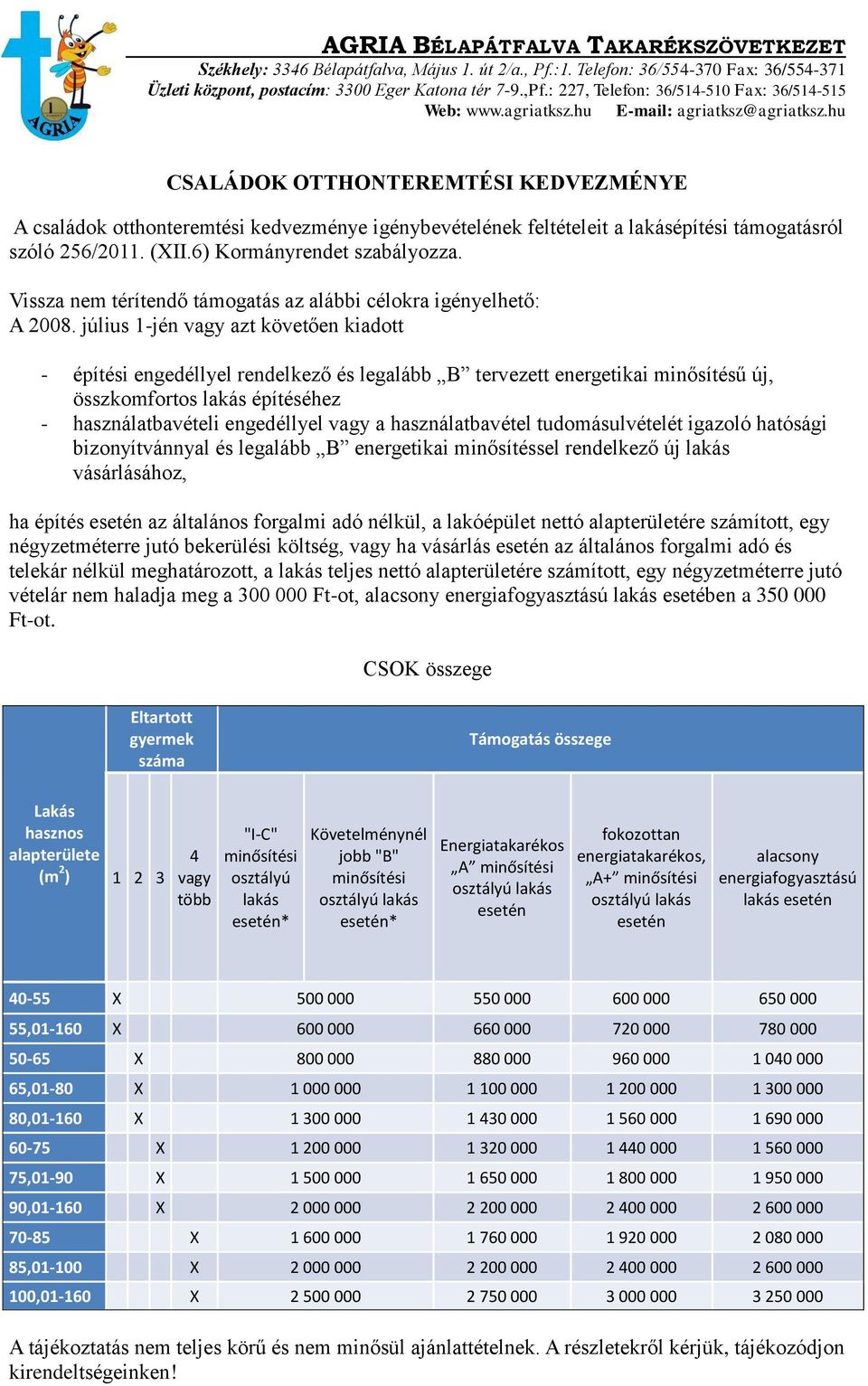 július 1-jén vagy azt követően kiadott - építési engedéllyel rendelkező és legalább B tervezett energetikai minősítésű új, összkomfortos lakás építéséhez - használatbavételi engedéllyel vagy a