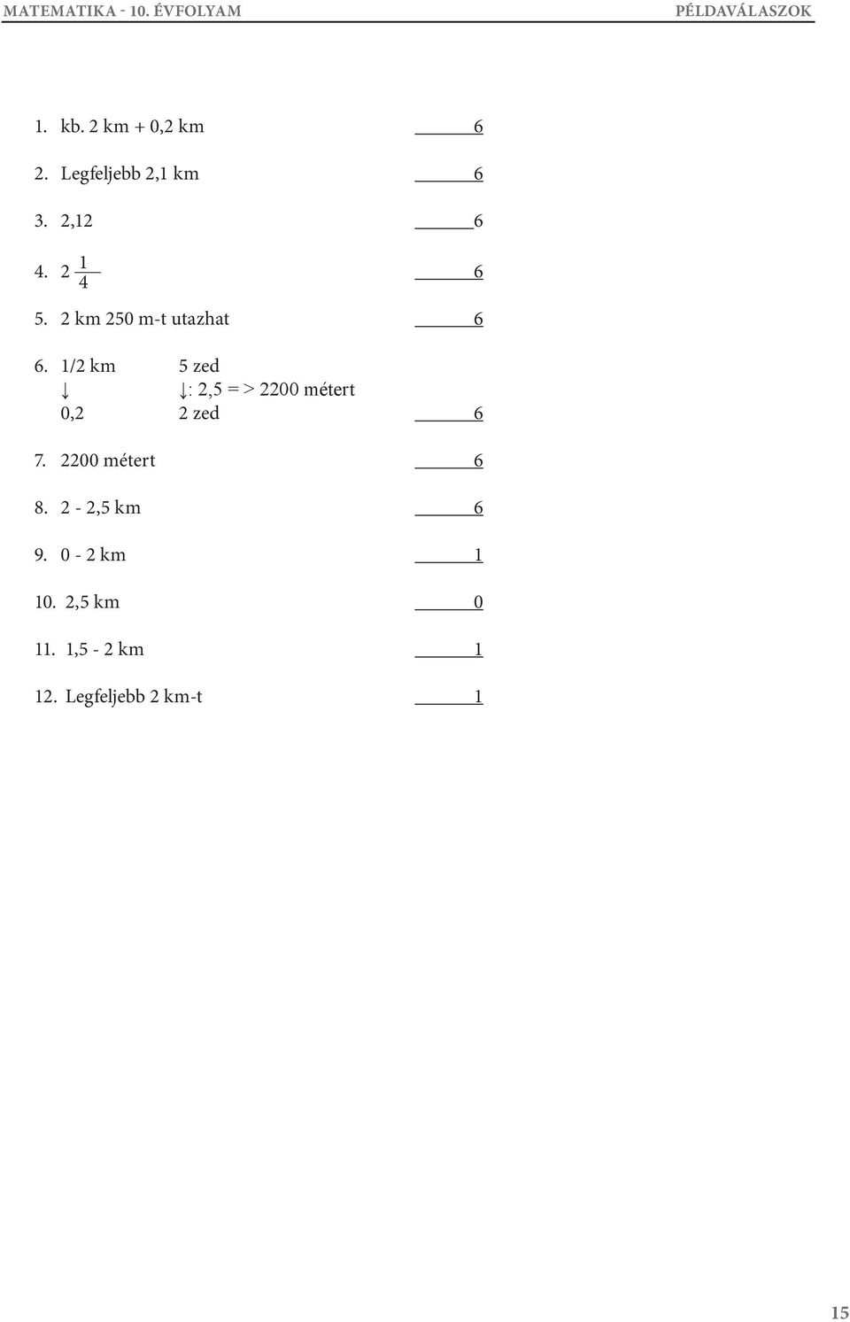 1/2 km 5 zed : 2,5 = > 2200 métert 0,2 2 zed 6 7.