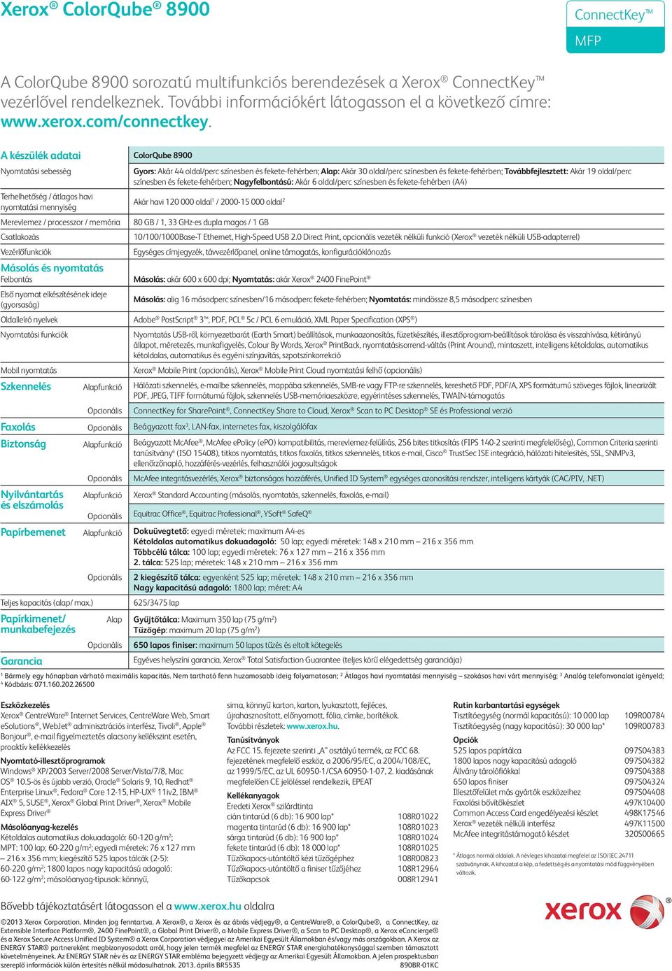 A készülék adatai ColorQube 8900 Nyomtatási sebesség Gyors: Akár 44 oldal/perc színesben és fekete-fehérben; Alap: Akár 30 oldal/perc színesben és fekete-fehérben; Továbbfejlesztett: Akár 19