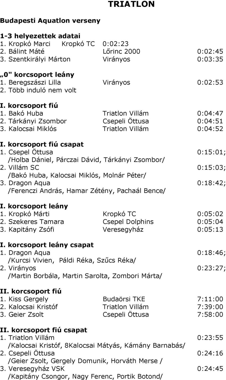 Kalocsai Miklós Triatlon Villám 0:04:52 I. korcsoport fiú csapat 1. Csepel Öttusa 0:15:01; /Holba Dániel, Párczai Dávid, Tárkányi Zsombor/ 2.