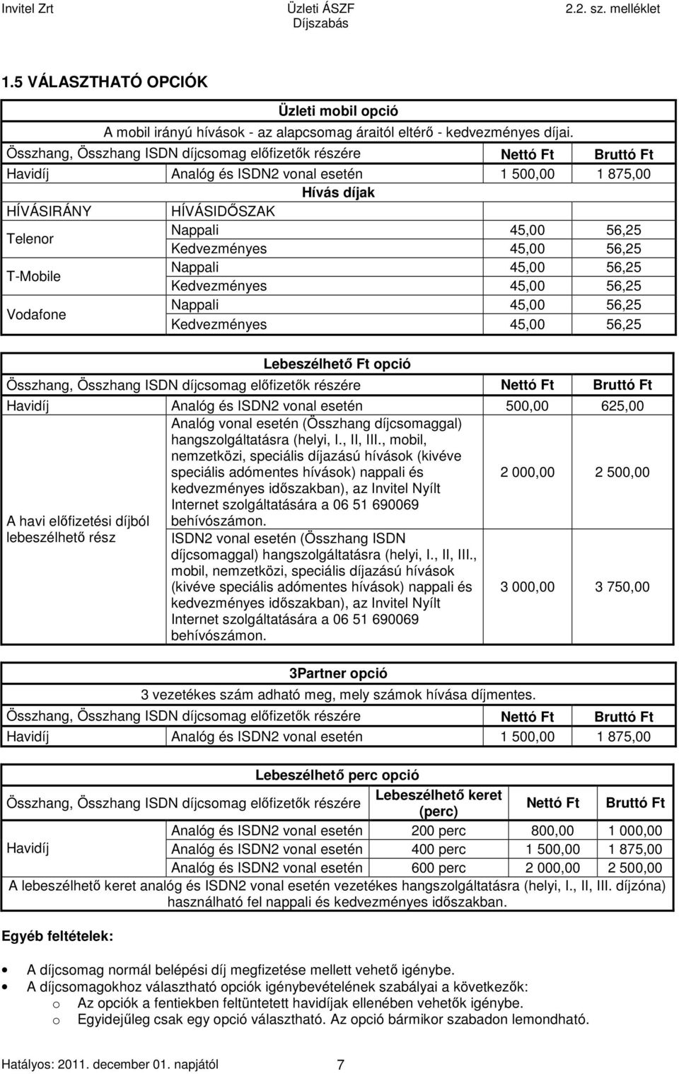 Kedvezményes 45,00 56,25 Nappali 45,00 56,25 Kedvezményes 45,00 56,25 Lebeszélhető Ft opció Összhang, Összhang ISDN díjcsomag előfizetők részére Nettó Ft Bruttó Ft Havidíj Analóg és ISDN2 vonal