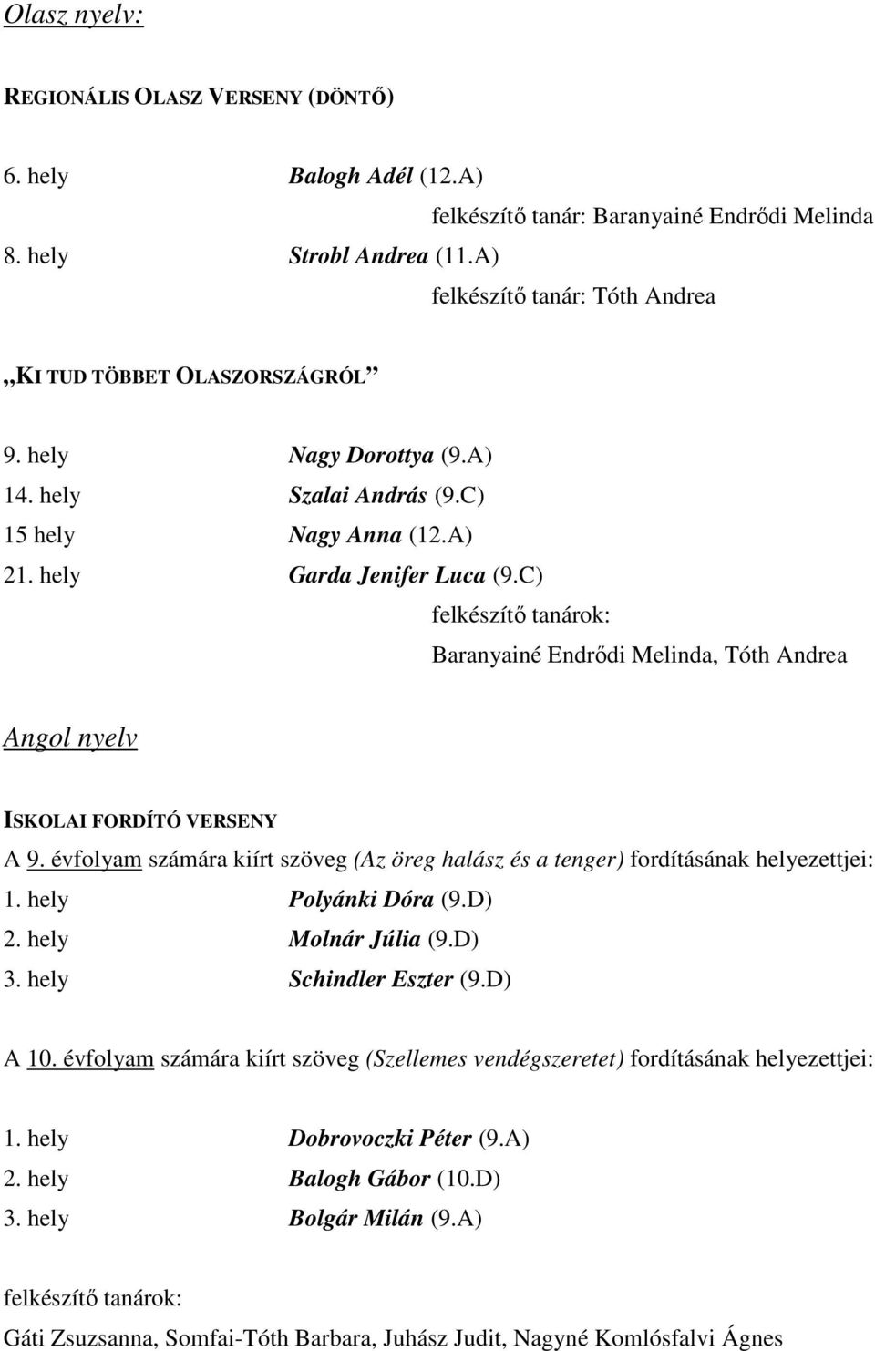 C) felkészítő tanárok: Baranyainé Endrődi Melinda, Tóth Andrea Angol nyelv ISKOLAI FORDÍTÓ VERSENY A 9. évfolyam számára kiírt szöveg (Az öreg halász és a tenger) fordításának helyezettjei: 1.