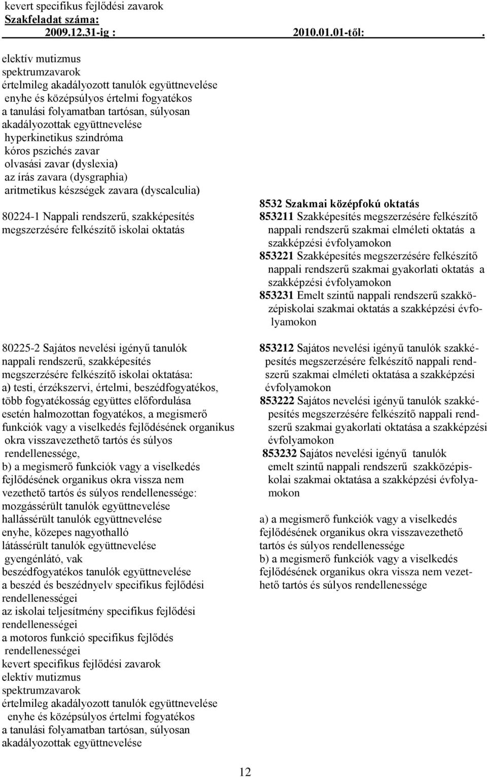 hyperkinetikus szindróma kóros pszichés zavar olvasási zavar (dyslexia) az írás zavara (dysgraphia) aritmetikus készségek zavara (dyscalculia) 8532 Szakmai középfokú oktatás 80224-1 Nappali