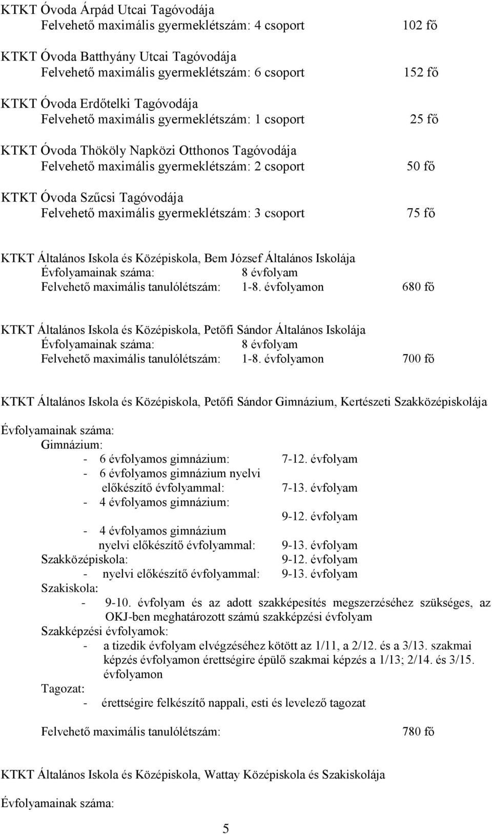 gyermeklétszám: 3 csoport 102 fő 152 fő 25 fő 50 fő 75 fő KTKT Általános Iskola és Középiskola, Bem József Általános Iskolája Felvehető maximális tanulólétszám: 1-8.